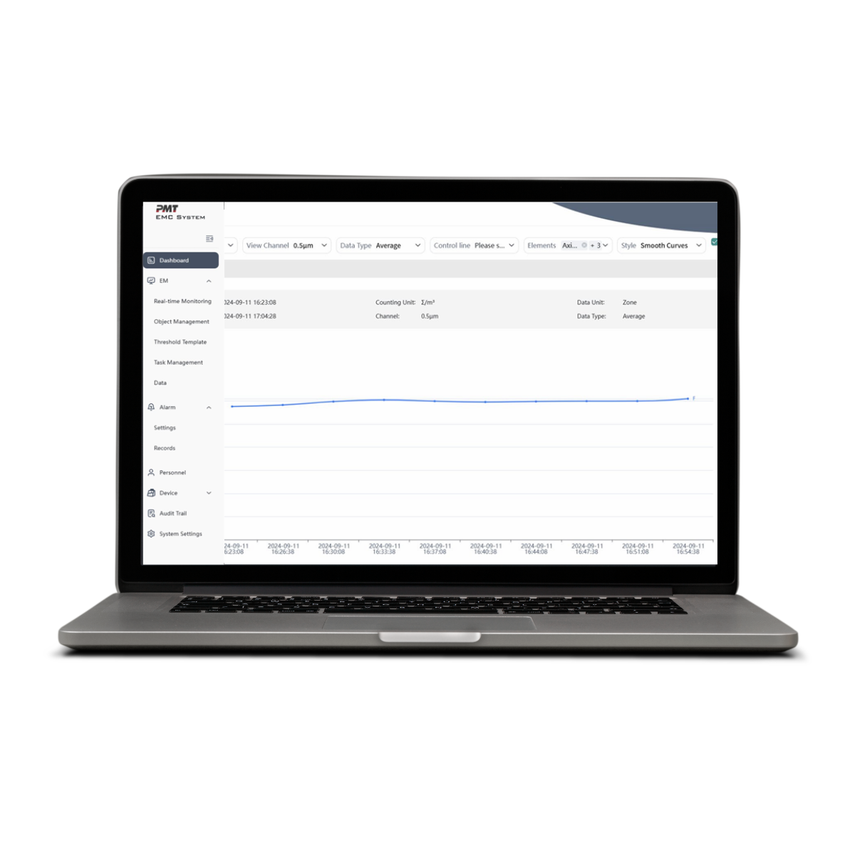 PMT Partikel Monitoring-system